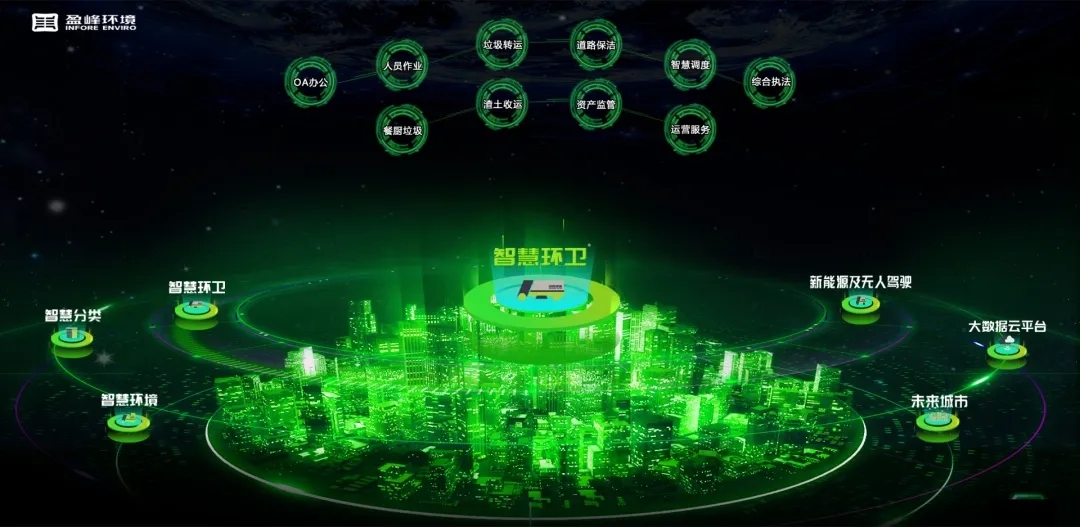 米蘭·(milan)中國(guó)官方網(wǎng)站環(huán)境榮登國(guó)家級(jí)“制造業(yè)與互聯(lián)網(wǎng)融合發(fā)展試點(diǎn)示范項(xiàng)目”榜單，獲百萬(wàn)獎(jiǎng)勵(lì)