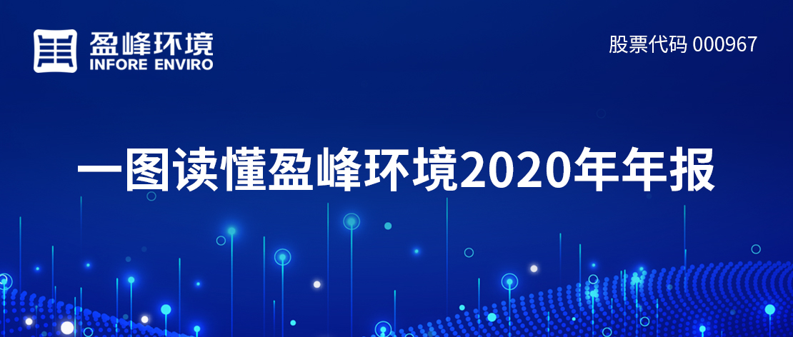 一圖讀懂米蘭·(milan)中國官方網(wǎng)站環(huán)境2020年年報(bào)